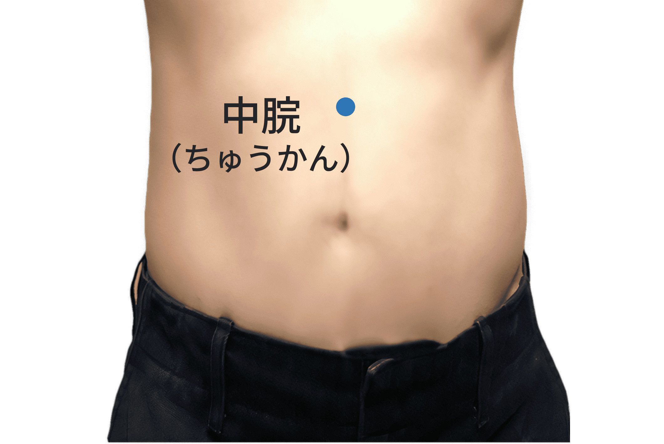 中脘のツボの位置