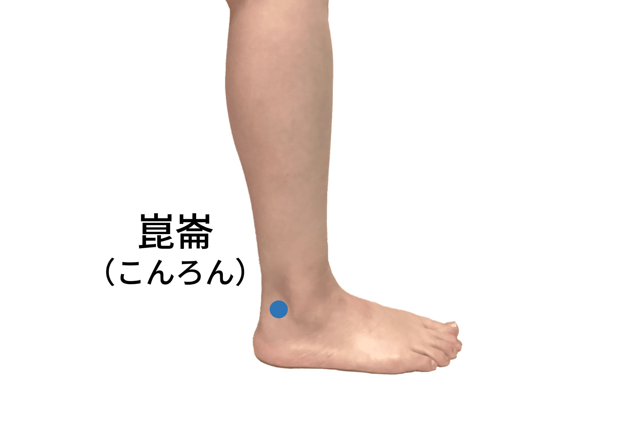 崑崙（BL60）のツボの位置