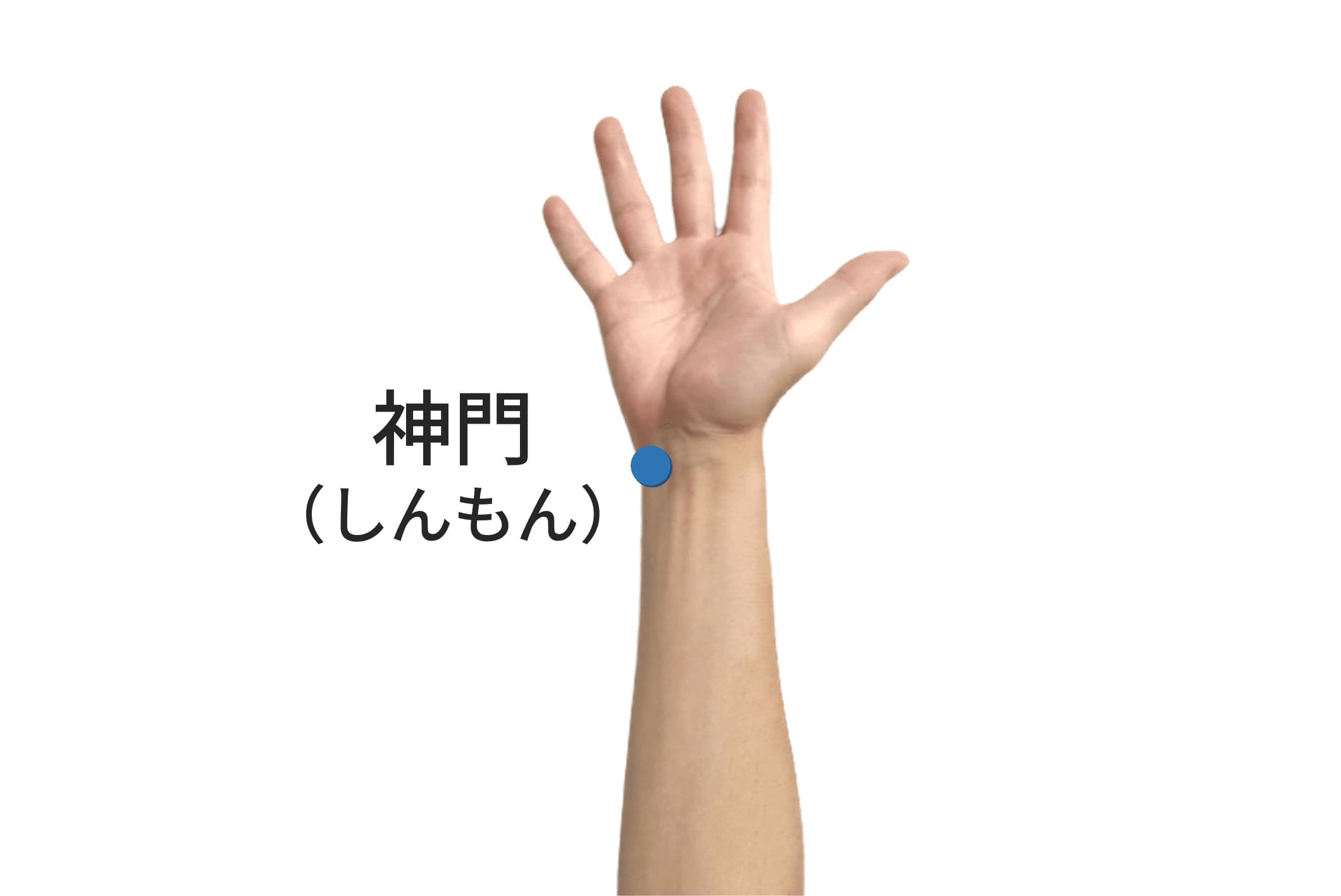 神門のツボの位置